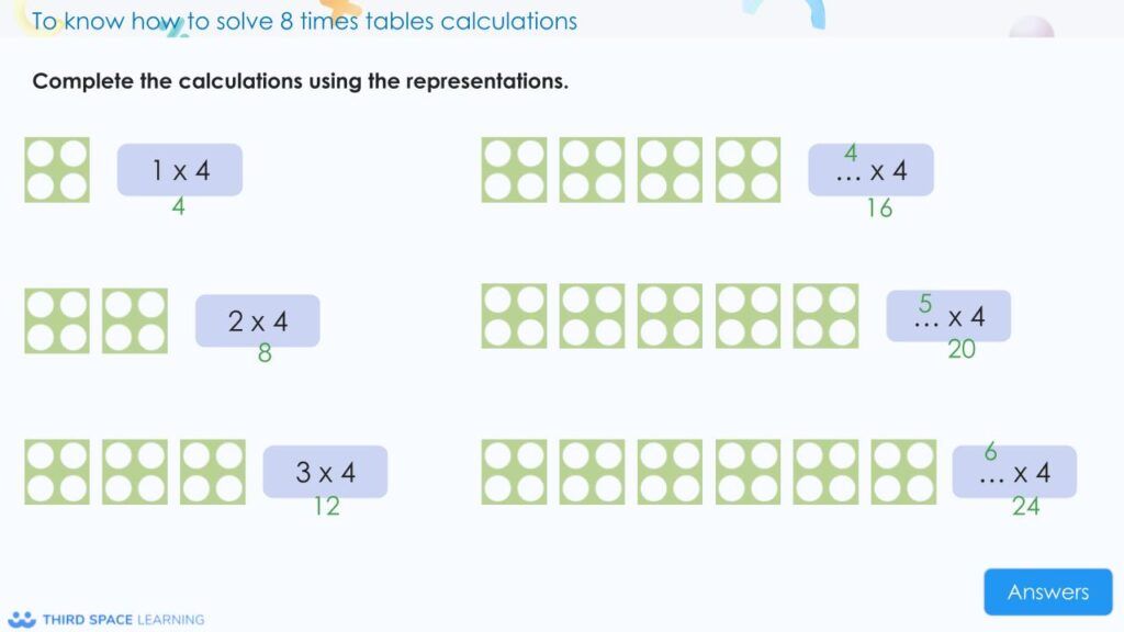 8 times tables slide