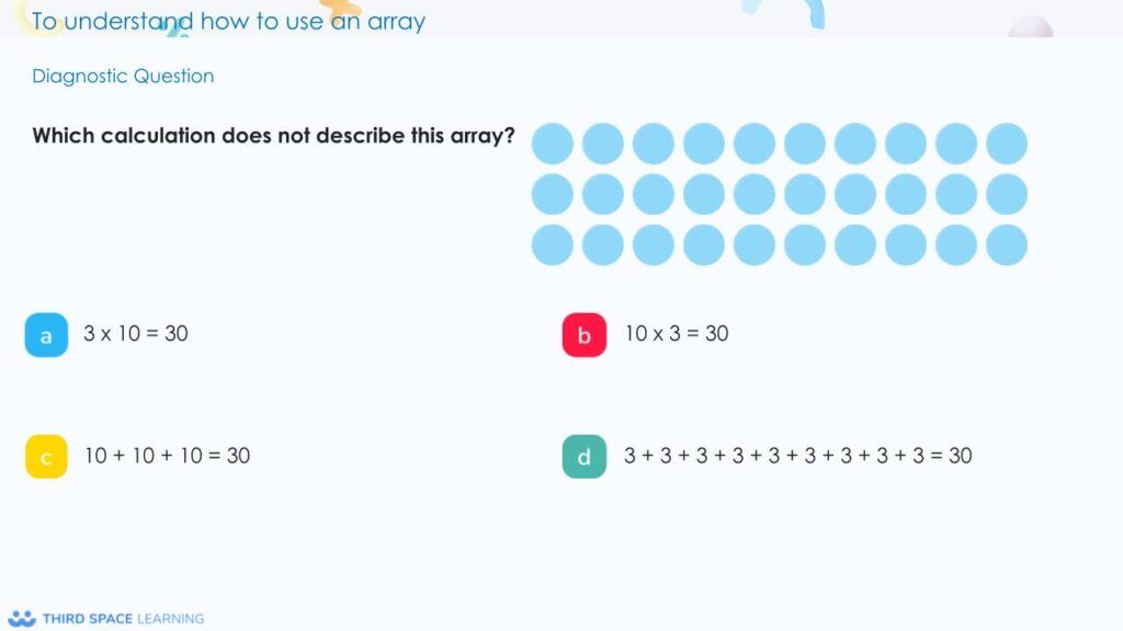 maths multiplication diagnostic question slide