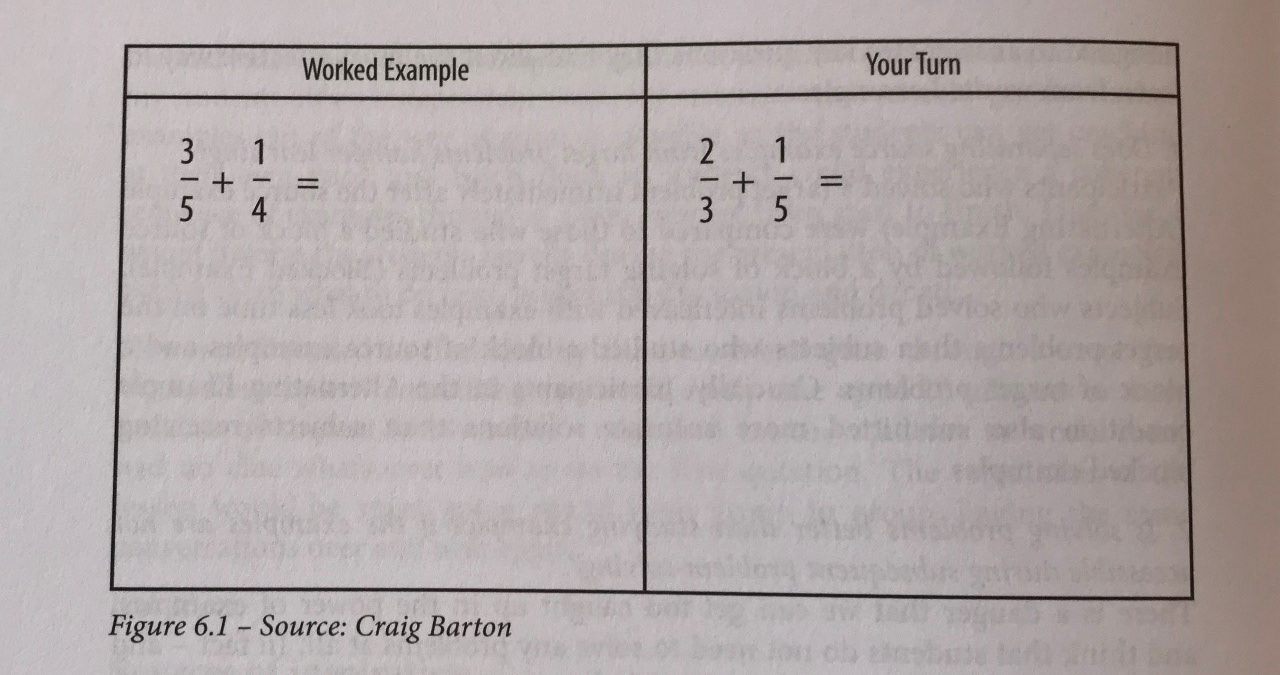 A worked example from How I Wish I’d Taught Maths