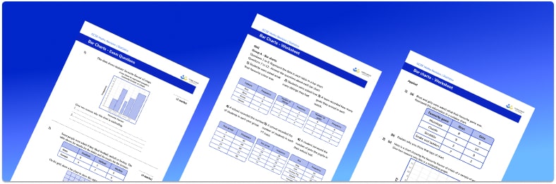 Bar chart worksheet