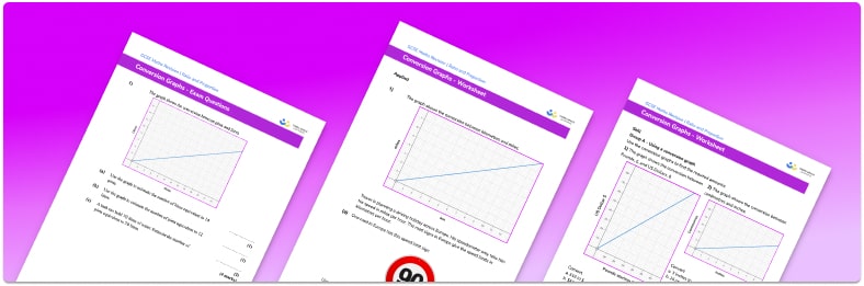 Conversion graphs worksheet