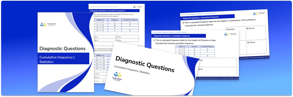 Cumulative Frequency Diagnostic Questions