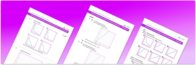 Directly Proportional Graph/Inversely Proportional Graph Worksheet