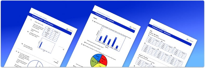 Frequency graph worksheet