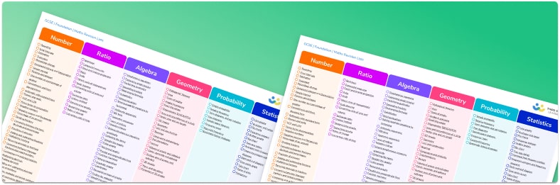 GCSE Maths Topic List