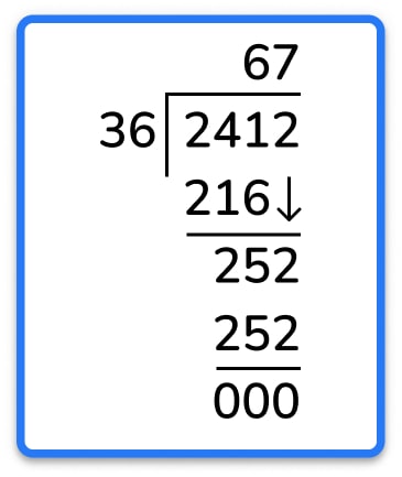 long division method ks2