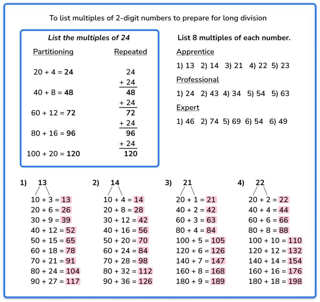 multiples question sheet example