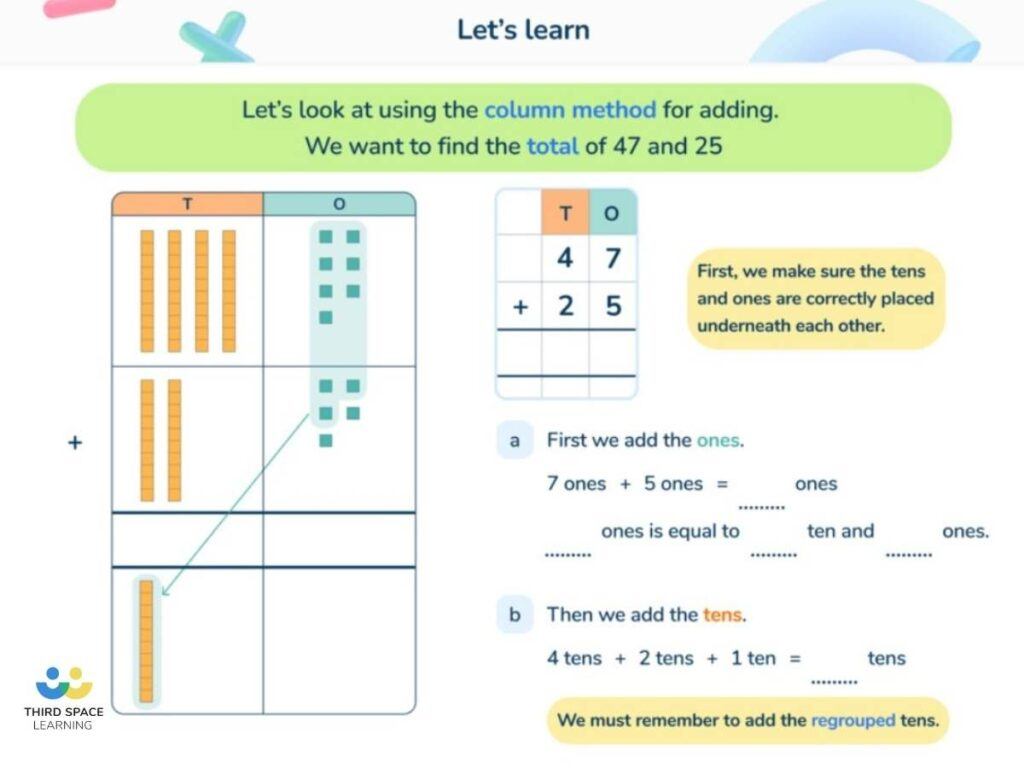 Third Space Learning lesson slide