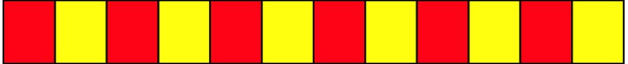 counting stick example