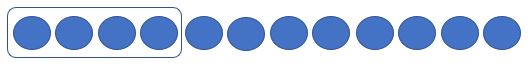multiplication ks2 pictorial representation