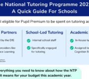 The National Tutoring Programme 2023/2024: A Quick Guide For Schools