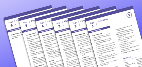Third Space Learning Resource