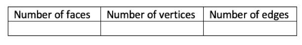 3d shapes maths questions