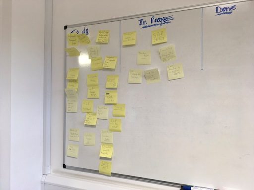 SLT List Making To Help With Effective Leadership In Schools