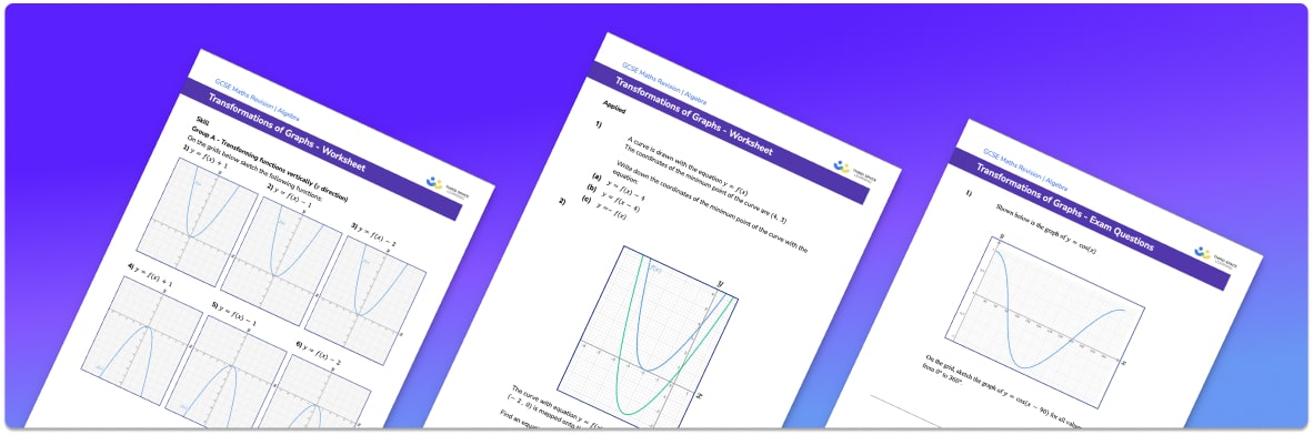 Graph transformations worksheet