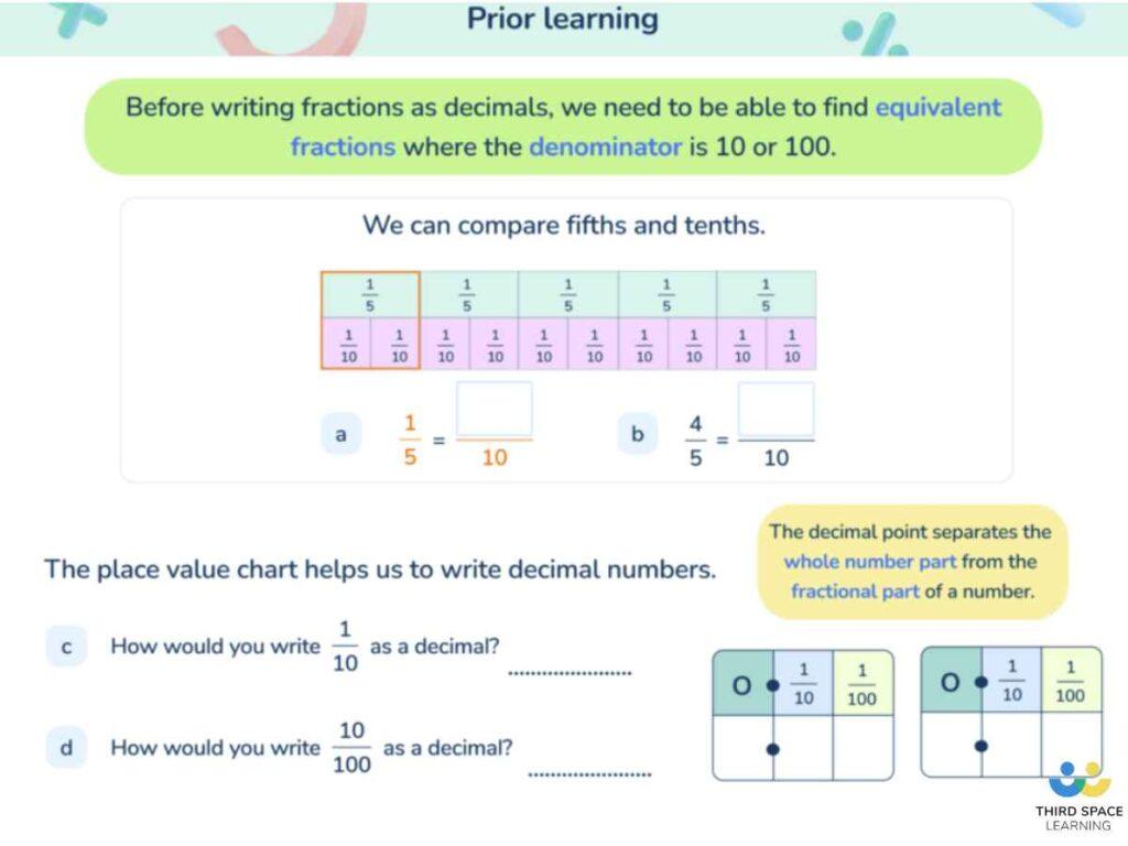 Third Space Learning lesson slide