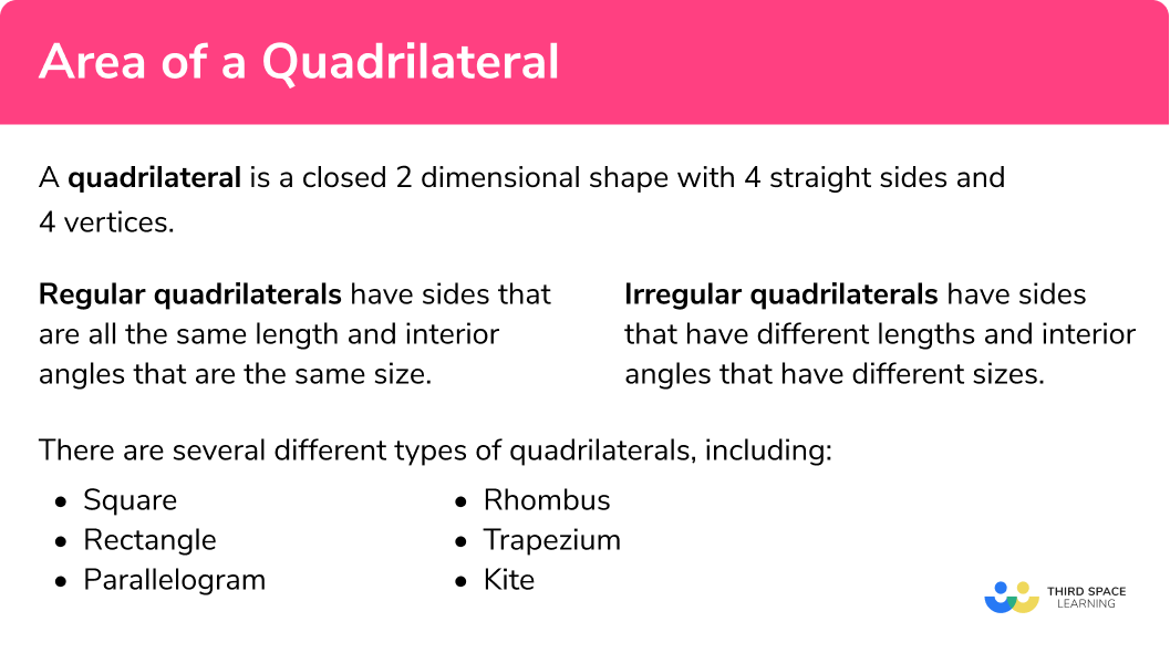 What are quadrilaterals?