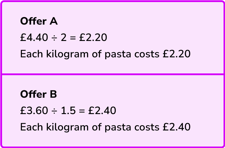 best buy maths example 2 step 2
