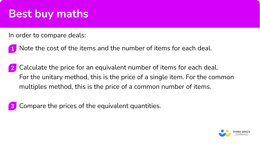 Explain how to use best buy maths