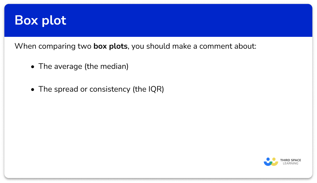 How to compare distributions
