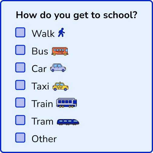 collecting data methodology image 1
