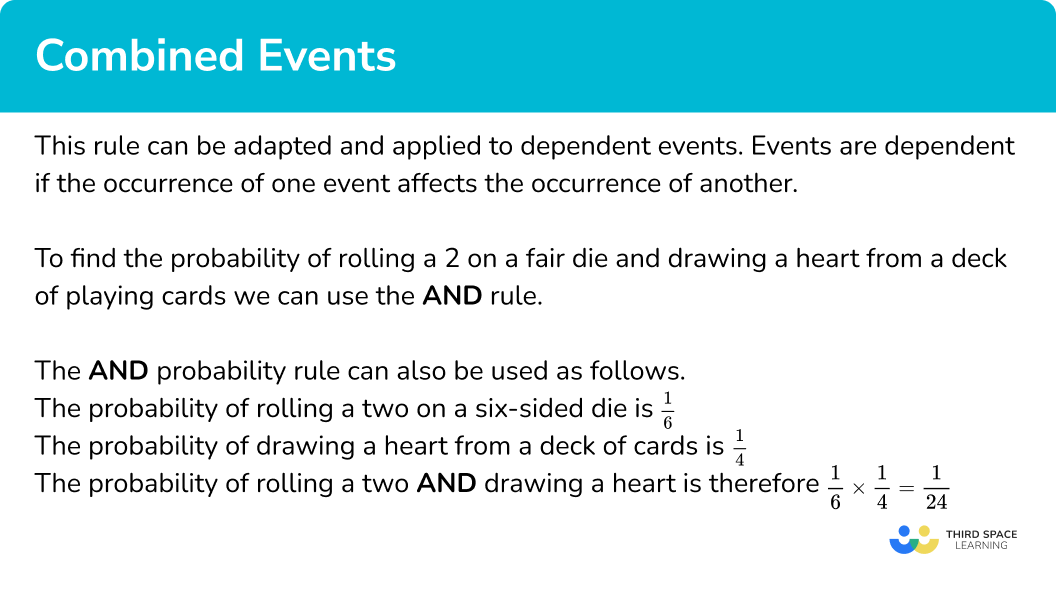 What are combined events in probability?