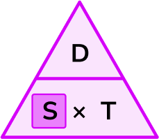 Compound Measures example 1 