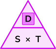 Compound Measures example 2