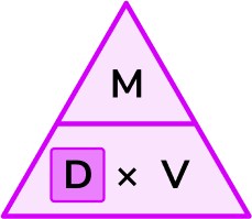 Compound Measures example 3