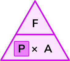 Compound Measures example 5