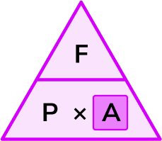 Compound Measures example 6