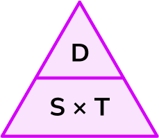 Compound Measures image 1