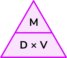 Compound Measures image 2