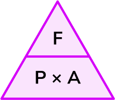 Compound Measures image 3