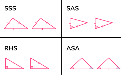 Congruence and similarity image 3