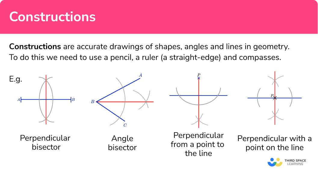 What are constructions?