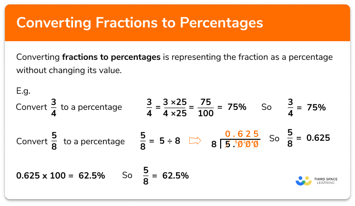 Fractions to percentages