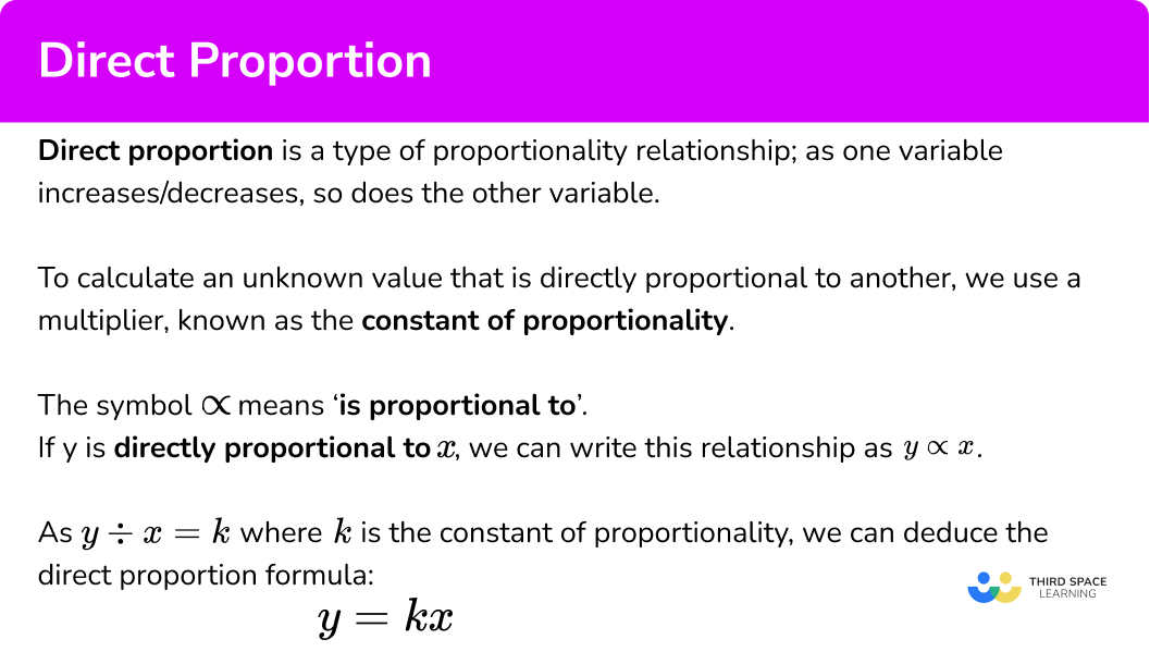 What is direct proportion?