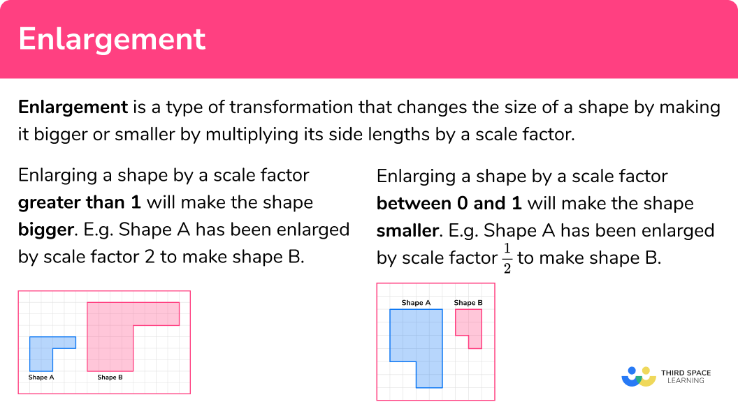 What is enlargement?