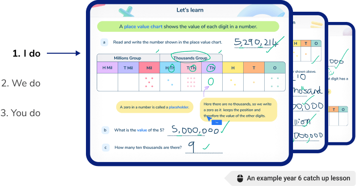 <h4>Scaffolded lessons created by teachers</h4>