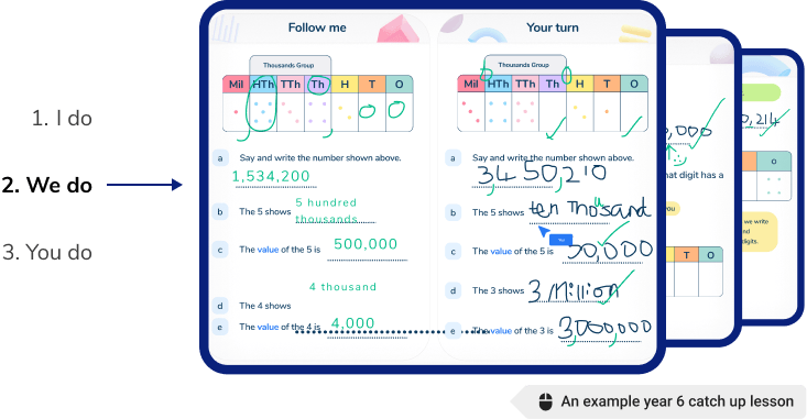 <h4>Scaffolded lessons created by teachers</h4>