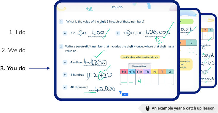<h4>Scaffolded lessons created by teachers</h4>