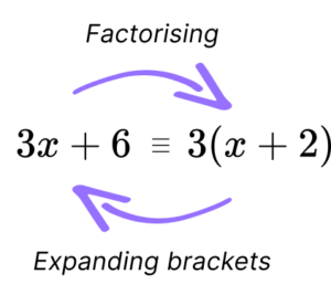 factorising backlog image 1 300x267