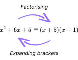 factorising backlog image 2 300x231