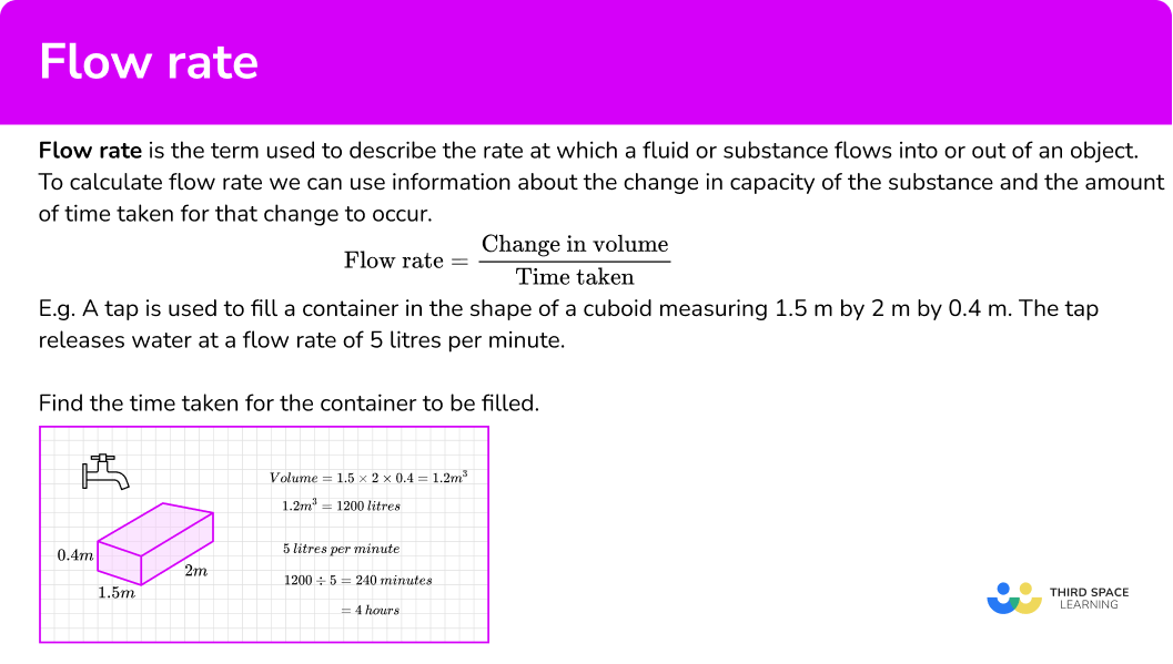 What is flow rate?