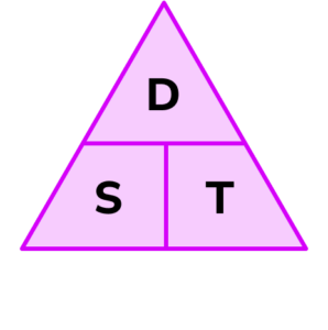 Formula For Speed Image 2