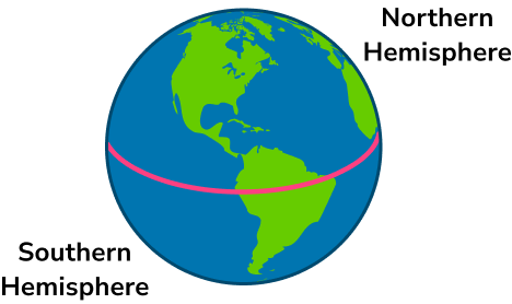 Hemisphere shape image 4