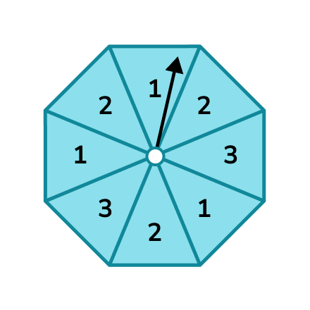 How to calculate probability example 2