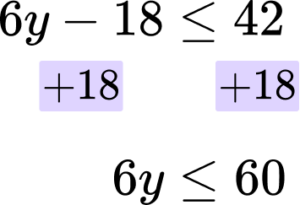 Linear Inequalities Example 6 step 1