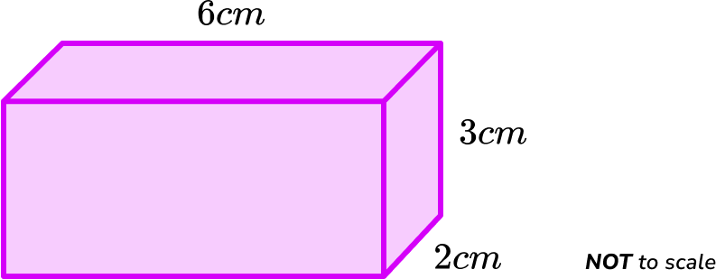 Mass density volume common misconception